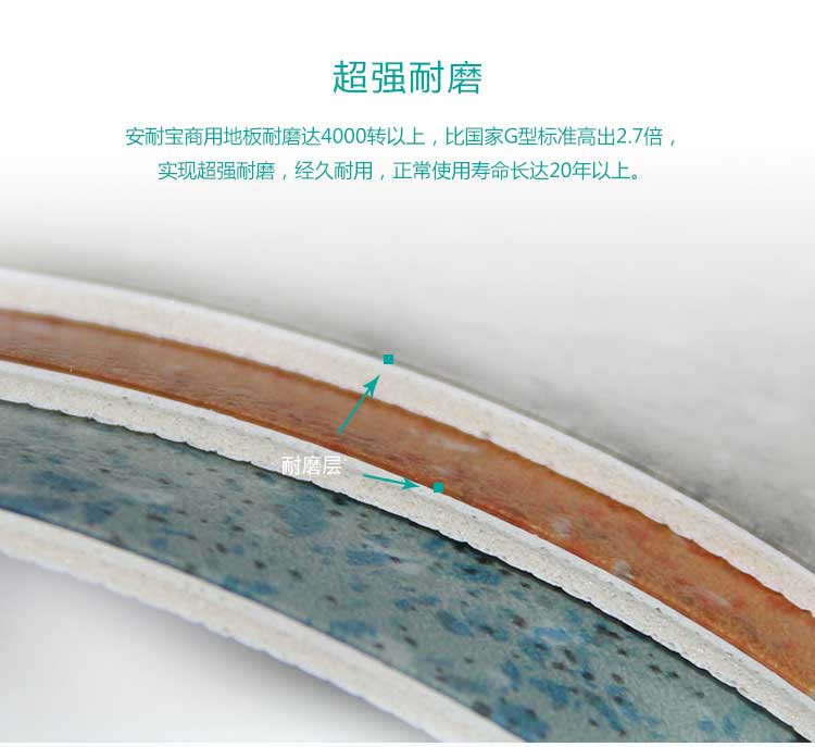 安發大自然·商用地板